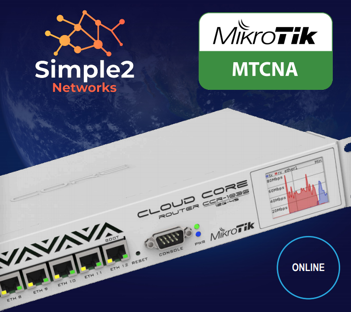 Formacion Mikrotik 2020